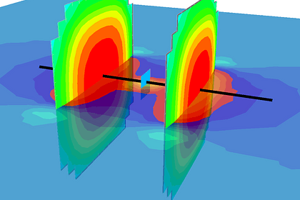 STAG Software - MULTI-FRAC 3D - Austin Geotech Services, Inc.