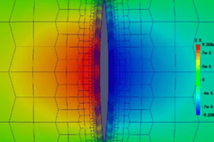 STAG Software - MULTI-FRAC 3D - Austin Geotech Services, Inc.