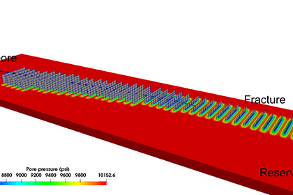 STAG Software - MULTI-FRAC 3D - Austin Geotech Services, Inc.