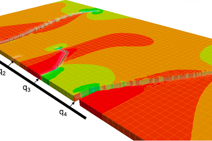 STAG Software - MULTI-FRAC 3D - Austin Geotech Services, Inc.